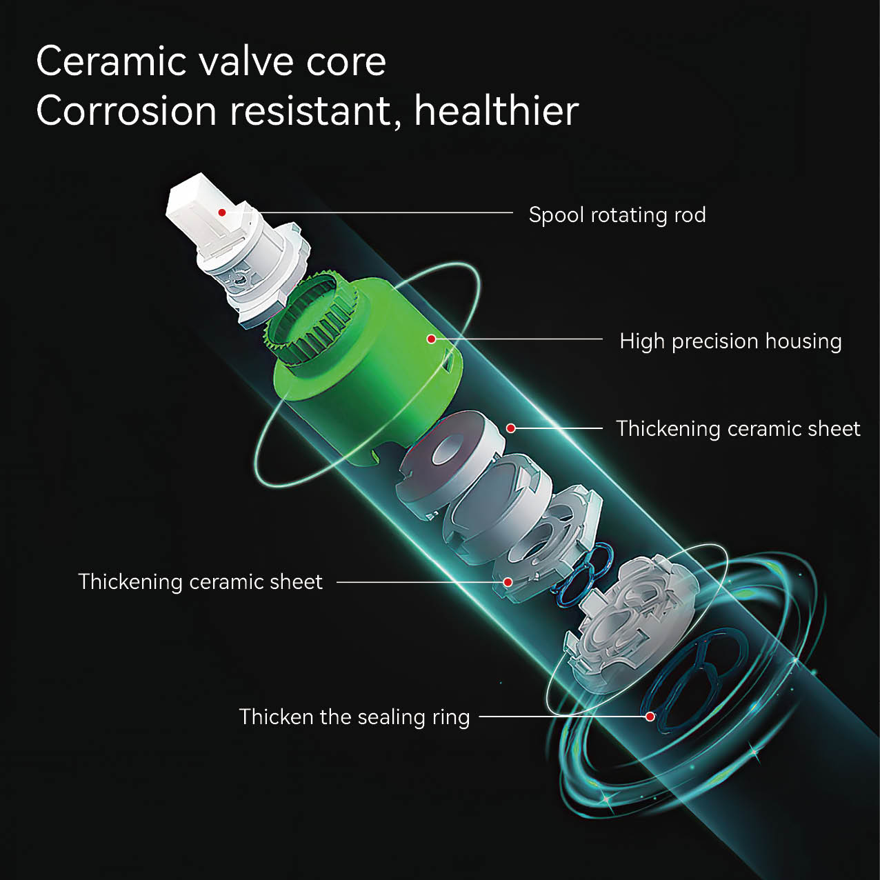 pl&aacute;stico de al&ccedil;a &uacute;nica